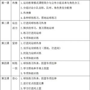 中学业余篮球队训练任务是什么