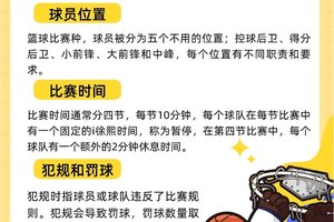  为什么篮板球在篮球比赛中如此重要？